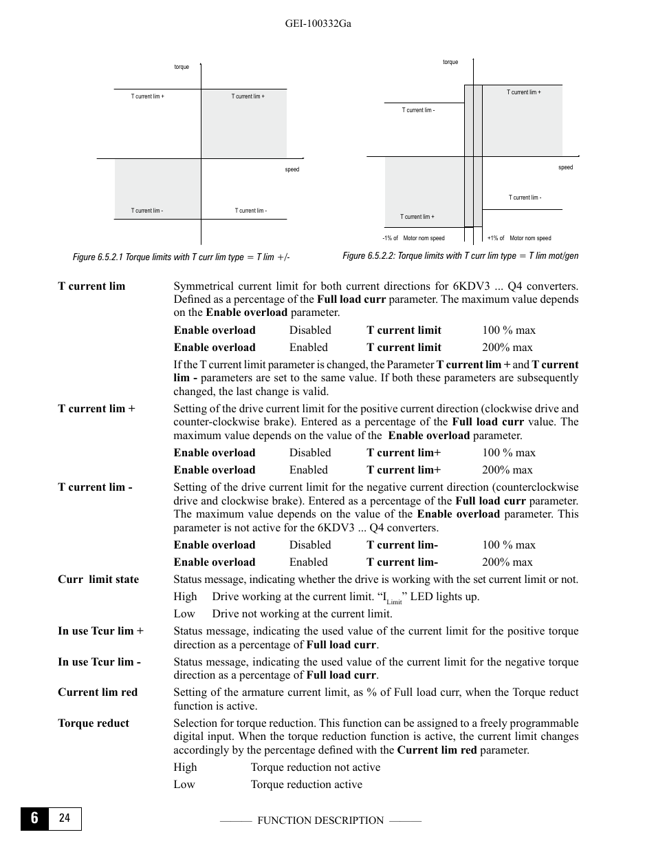 GE Industrial Solutions DV-300 DC Drive Users Manual User Manual | Page 152 / 488