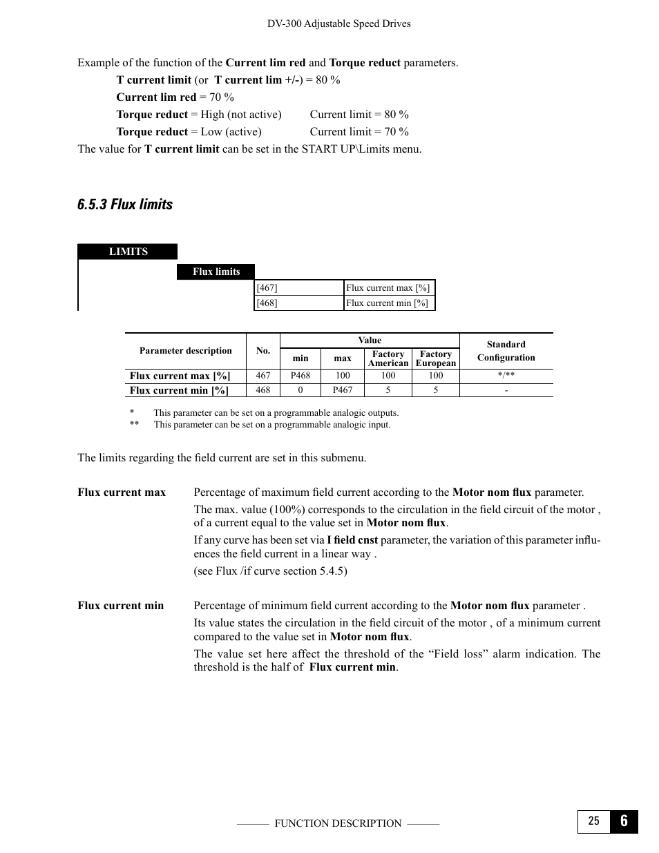 3 flux limits | GE Industrial Solutions DV-300 DC Drive Users Manual User Manual | Page 153 / 488