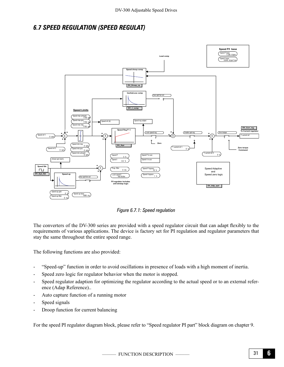 7 speed regulation (speed regulat), Figure 6.7.1: speed regulation | GE Industrial Solutions DV-300 DC Drive Users Manual User Manual | Page 159 / 488