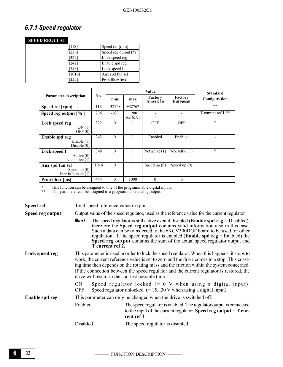 1 speed regulator | GE Industrial Solutions DV-300 DC Drive Users Manual User Manual | Page 160 / 488