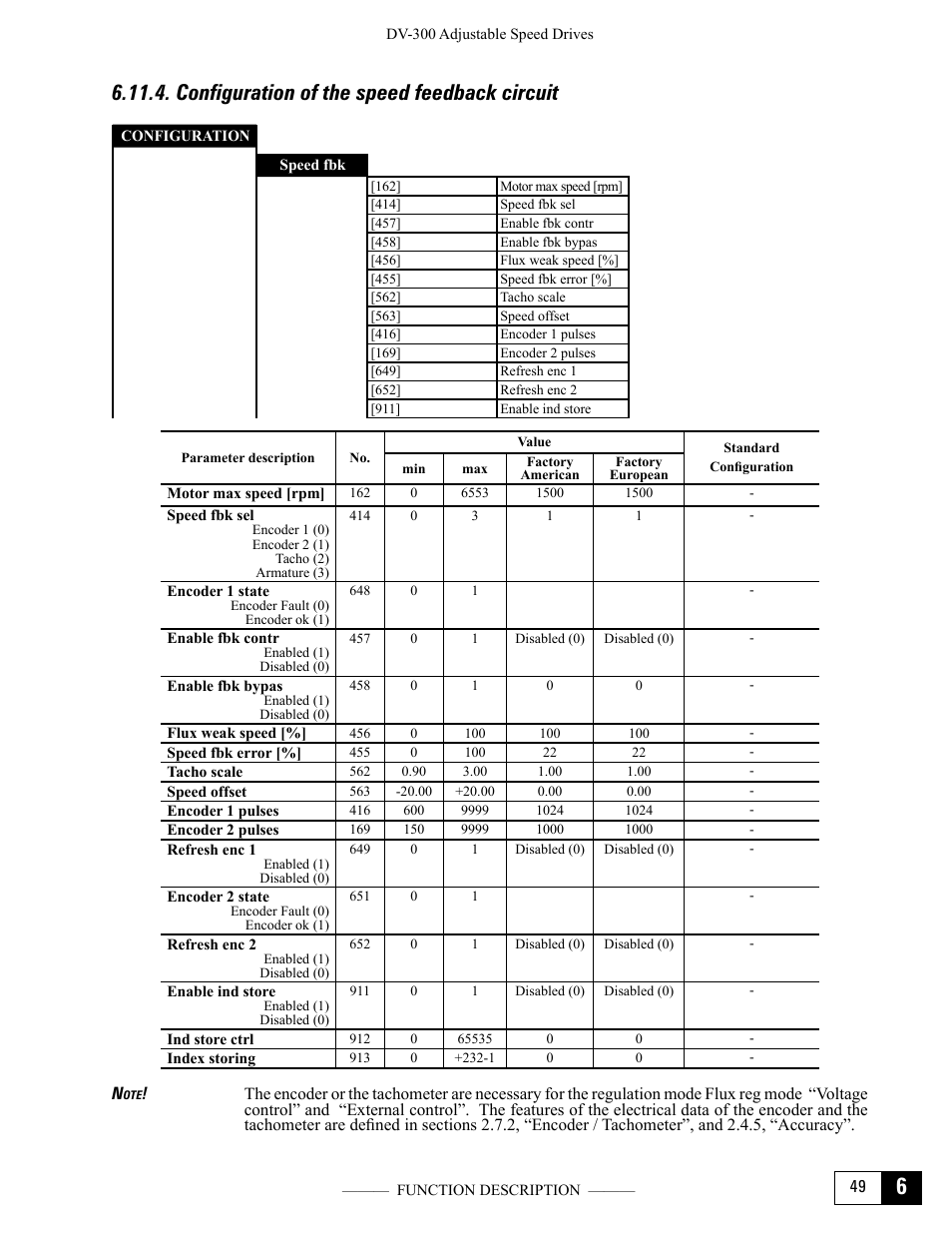 Configuration of the speed feedback circuit | GE Industrial Solutions DV-300 DC Drive Users Manual User Manual | Page 177 / 488