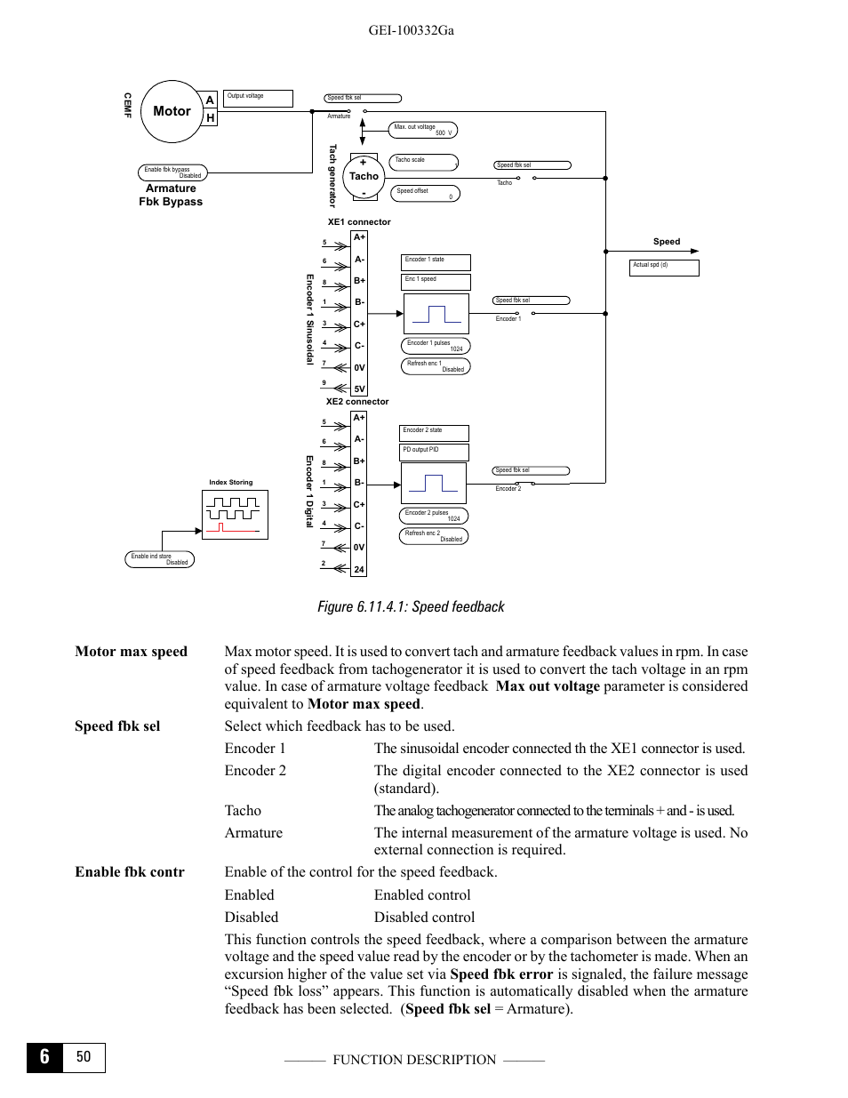 Figure 6.11.4.1: speed feedback, Motor | GE Industrial Solutions DV-300 DC Drive Users Manual User Manual | Page 178 / 488