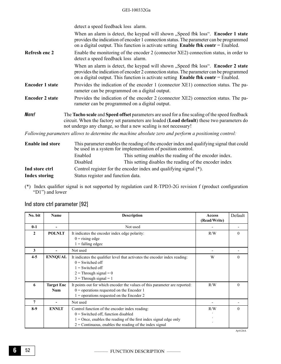 Ind store ctrl parameter [92 | GE Industrial Solutions DV-300 DC Drive Users Manual User Manual | Page 180 / 488