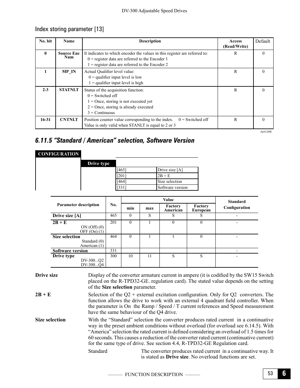 Index storing parameter [13 | GE Industrial Solutions DV-300 DC Drive Users Manual User Manual | Page 181 / 488