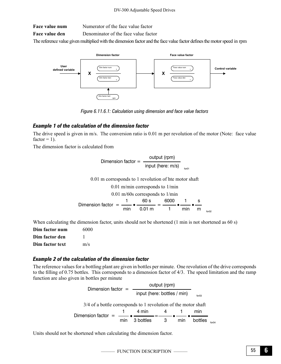 GE Industrial Solutions DV-300 DC Drive Users Manual User Manual | Page 183 / 488
