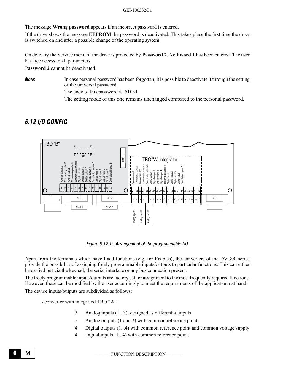 12 i/o config, Figure 6.12.1: arrangement of the programmable i/o, Tbo "a” integrated | Tbo "b | GE Industrial Solutions DV-300 DC Drive Users Manual User Manual | Page 192 / 488