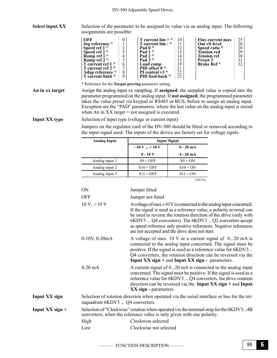 GE Industrial Solutions DV-300 DC Drive Users Manual User Manual | Page 197 / 488