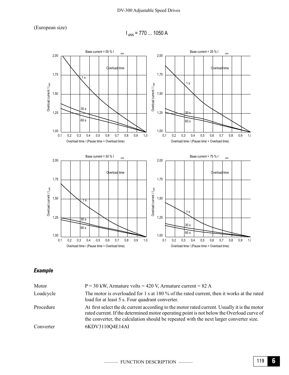 I= 770 0 a, Example, 119 (european size) | GE Industrial Solutions DV-300 DC Drive Users Manual User Manual | Page 247 / 488