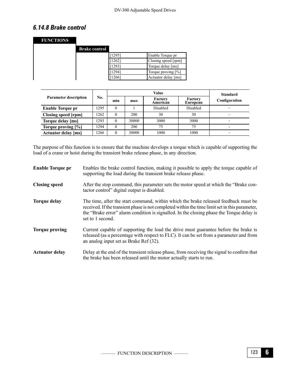 8 brake control | GE Industrial Solutions DV-300 DC Drive Users Manual User Manual | Page 251 / 488