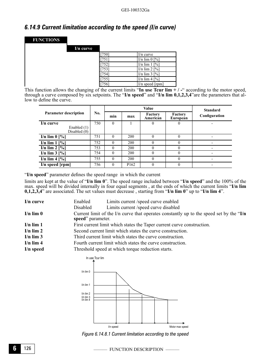 GE Industrial Solutions DV-300 DC Drive Users Manual User Manual | Page 254 / 488