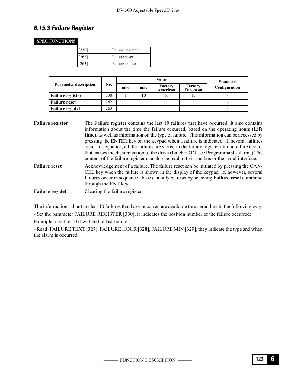 3 failure register | GE Industrial Solutions DV-300 DC Drive Users Manual User Manual | Page 257 / 488