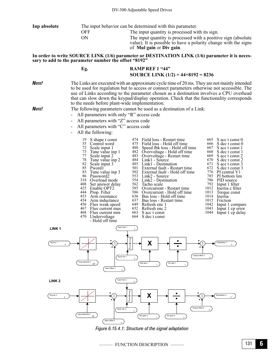 GE Industrial Solutions DV-300 DC Drive Users Manual User Manual | Page 259 / 488