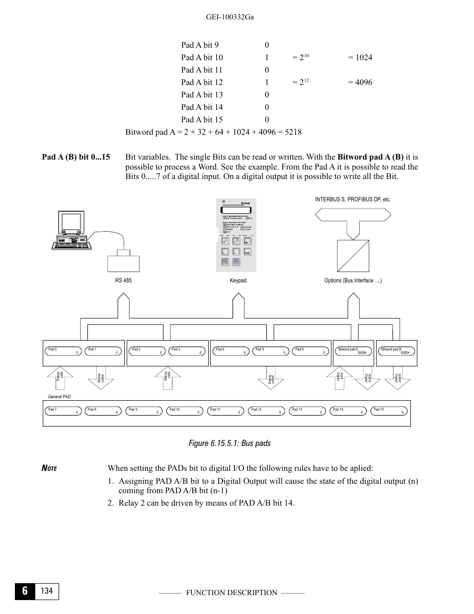 Figure 6.15.5.1: bus pads | GE Industrial Solutions DV-300 DC Drive Users Manual User Manual | Page 262 / 488
