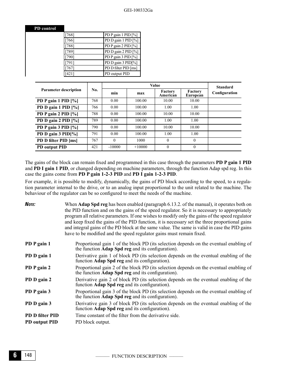 GE Industrial Solutions DV-300 DC Drive Users Manual User Manual | Page 276 / 488