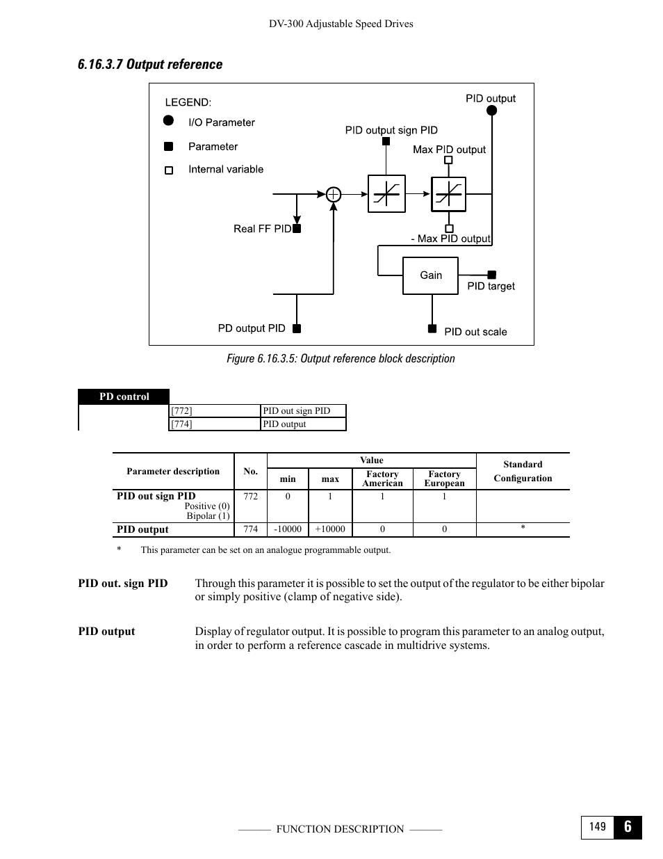 7 output reference | GE Industrial Solutions DV-300 DC Drive Users Manual User Manual | Page 277 / 488