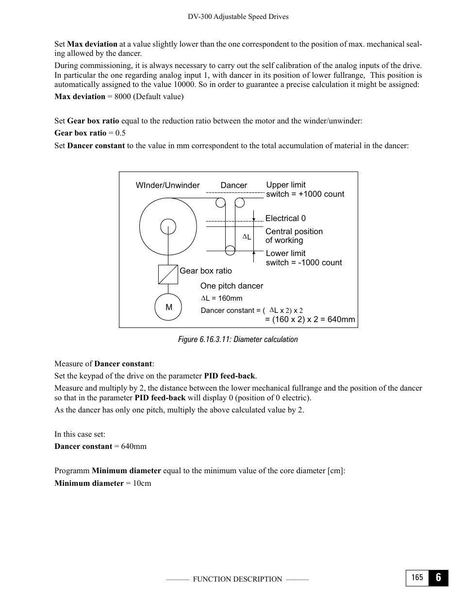 Figure 6.16.3.11: diameter calculation | GE Industrial Solutions DV-300 DC Drive Users Manual User Manual | Page 293 / 488