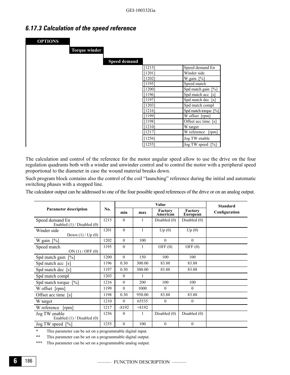 3 calculation of the speed reference | GE Industrial Solutions DV-300 DC Drive Users Manual User Manual | Page 314 / 488