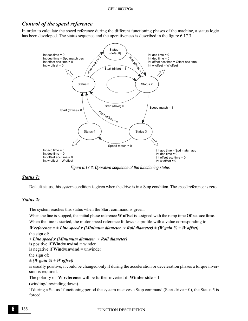 Control of the speed reference | GE Industrial Solutions DV-300 DC Drive Users Manual User Manual | Page 316 / 488