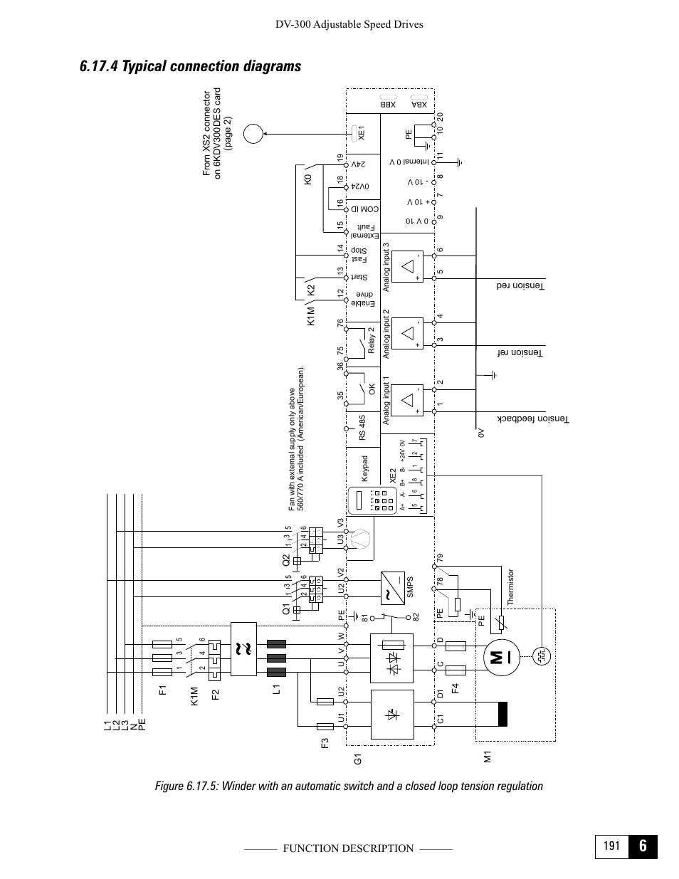 4 typical connection diagrams | GE Industrial Solutions DV-300 DC Drive Users Manual User Manual | Page 319 / 488
