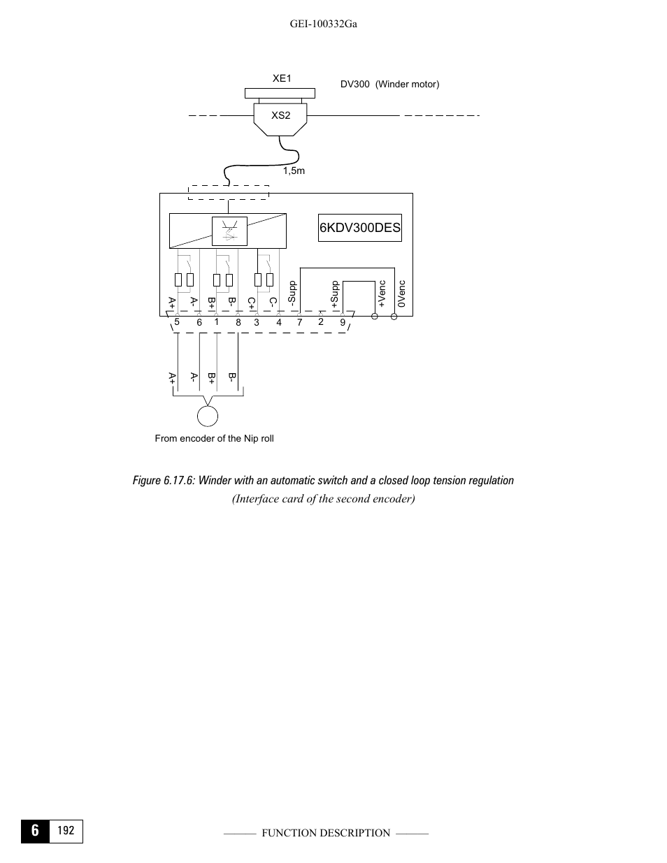6kdv300des | GE Industrial Solutions DV-300 DC Drive Users Manual User Manual | Page 320 / 488