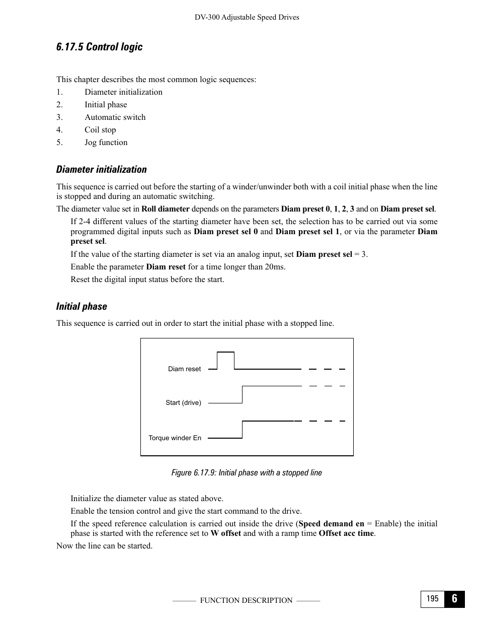 5 control logic, Diameter initialization, Initial phase | Figure 6.17.9: initial phase with a stopped line, Diameter initialization initial phase | GE Industrial Solutions DV-300 DC Drive Users Manual User Manual | Page 323 / 488