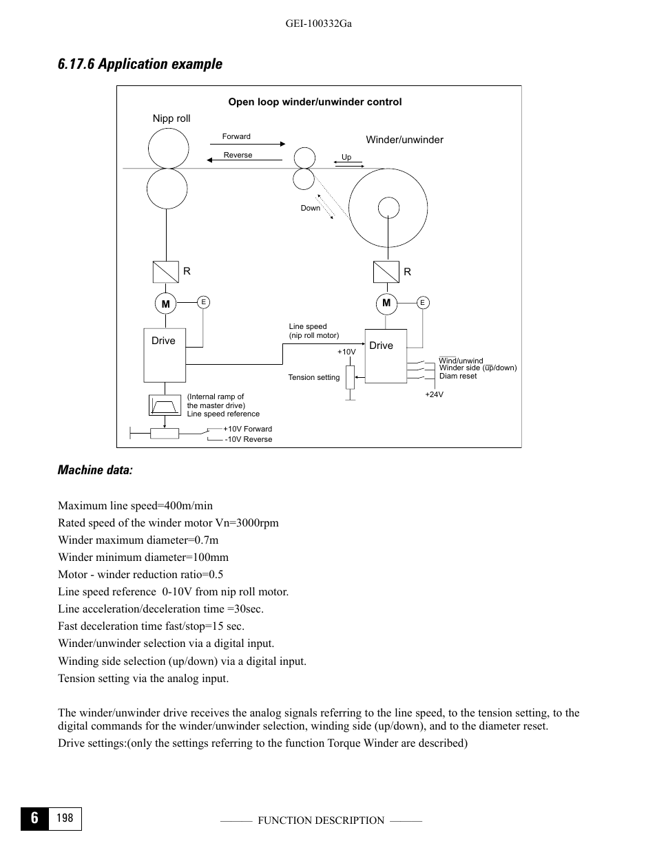 6 application example, Machine data | GE Industrial Solutions DV-300 DC Drive Users Manual User Manual | Page 326 / 488
