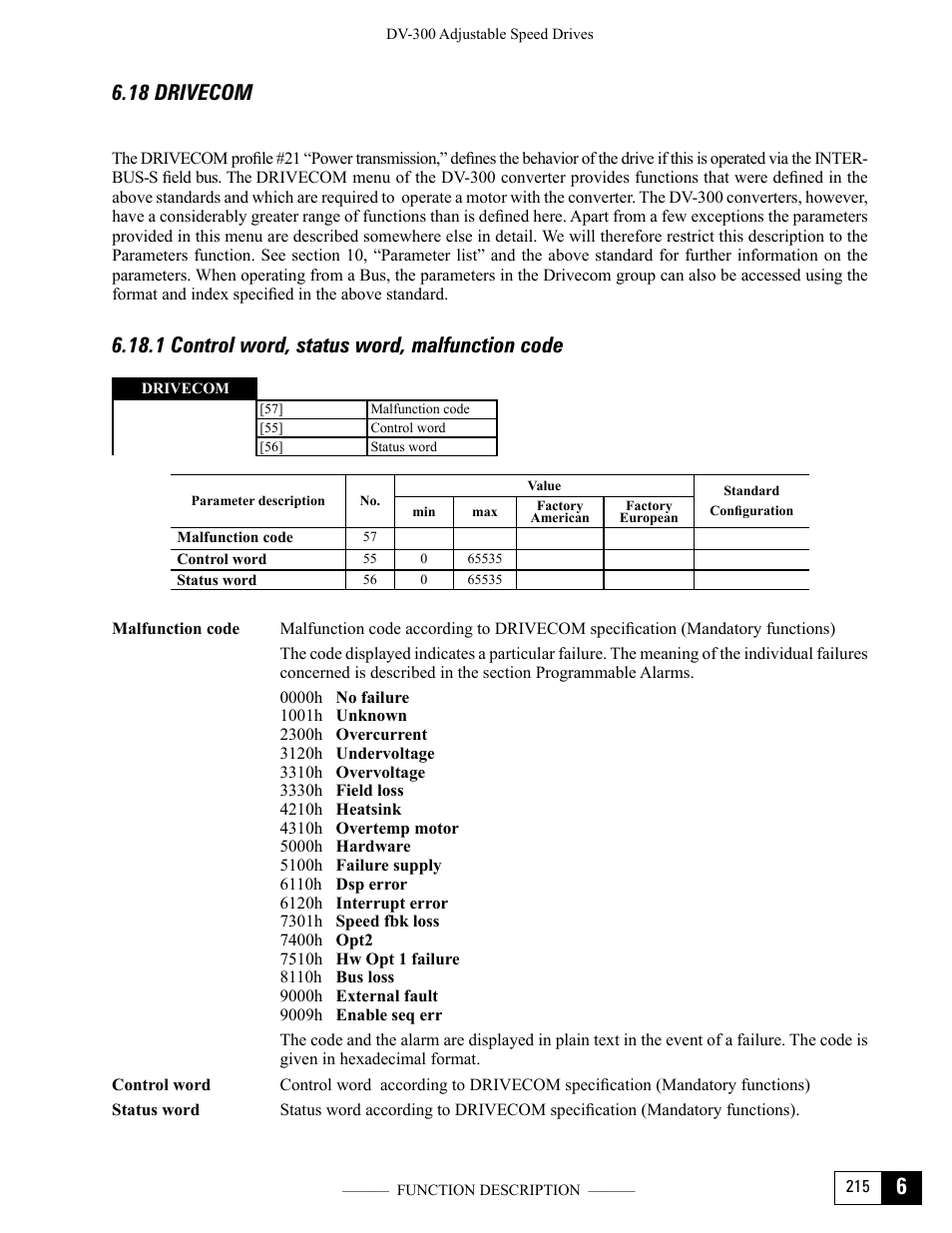 18 drivecom, 1 control word, status word, malfunction code | GE Industrial Solutions DV-300 DC Drive Users Manual User Manual | Page 343 / 488