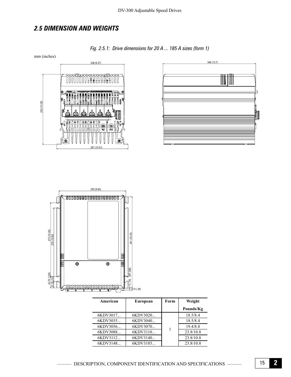 5 dimension and weights | GE Industrial Solutions DV-300 DC Drive Users Manual User Manual | Page 35 / 488