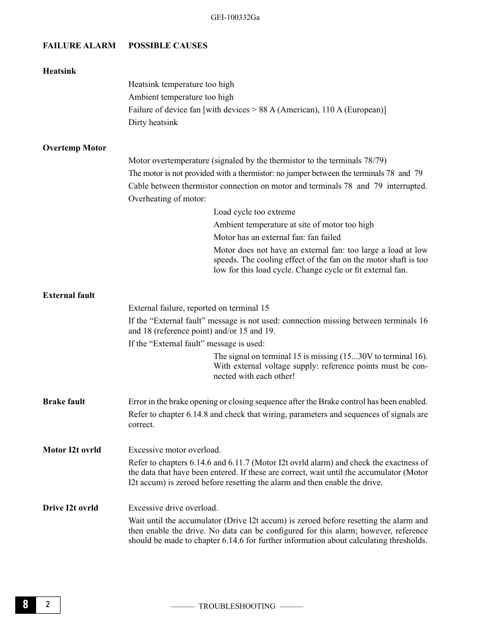 GE Industrial Solutions DV-300 DC Drive Users Manual User Manual | Page 352 / 488