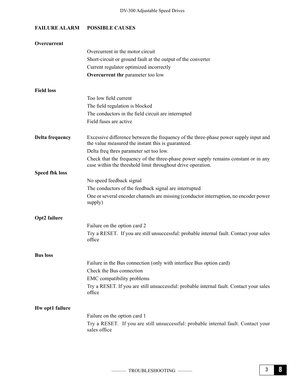 GE Industrial Solutions DV-300 DC Drive Users Manual User Manual | Page 353 / 488