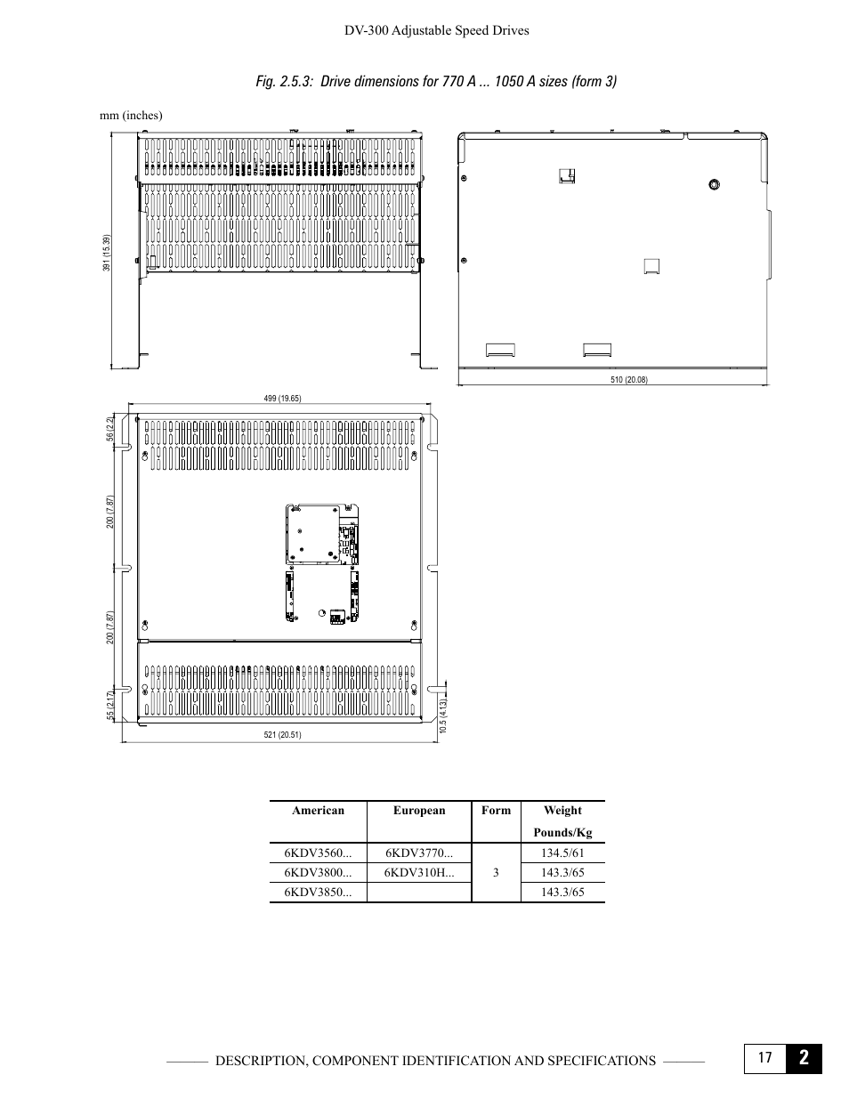 GE Industrial Solutions DV-300 DC Drive Users Manual User Manual | Page 37 / 488