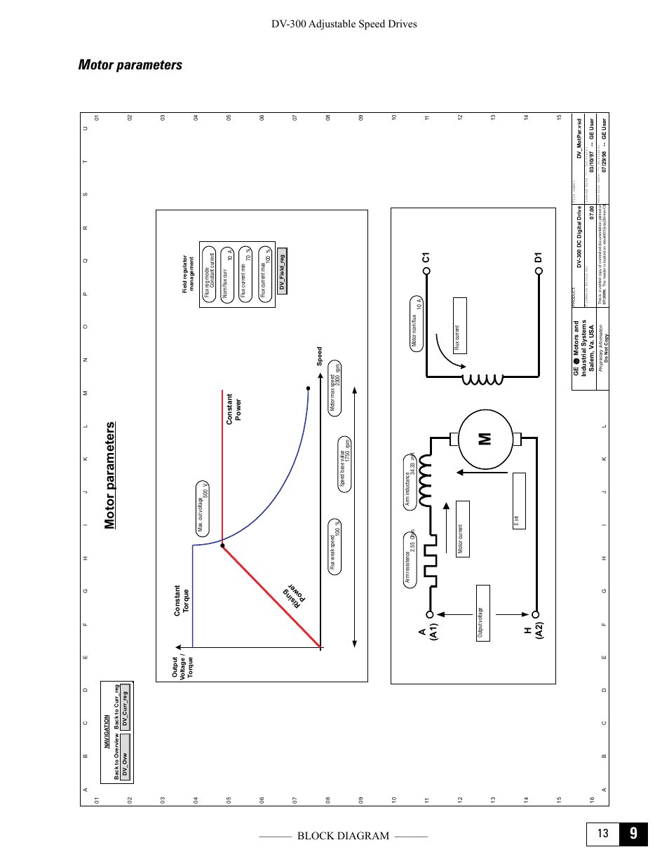 Motor parameters, Dv-300 adjustable speed drives ——— block diagram, C1 d1 a (a1) h (a2) | GE Industrial Solutions DV-300 DC Drive Users Manual User Manual | Page 371 / 488