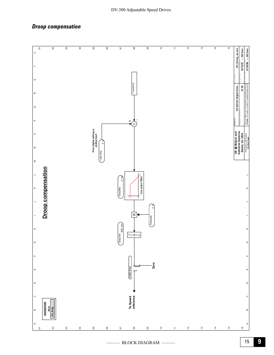 Droop compensation, Dv-300 adjustable speed drives ——— block diagram | GE Industrial Solutions DV-300 DC Drive Users Manual User Manual | Page 373 / 488