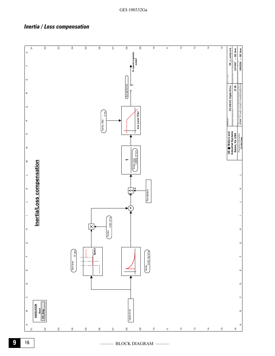 Inertia / loss compensation, Inertia/loss compensation | GE Industrial Solutions DV-300 DC Drive Users Manual User Manual | Page 374 / 488