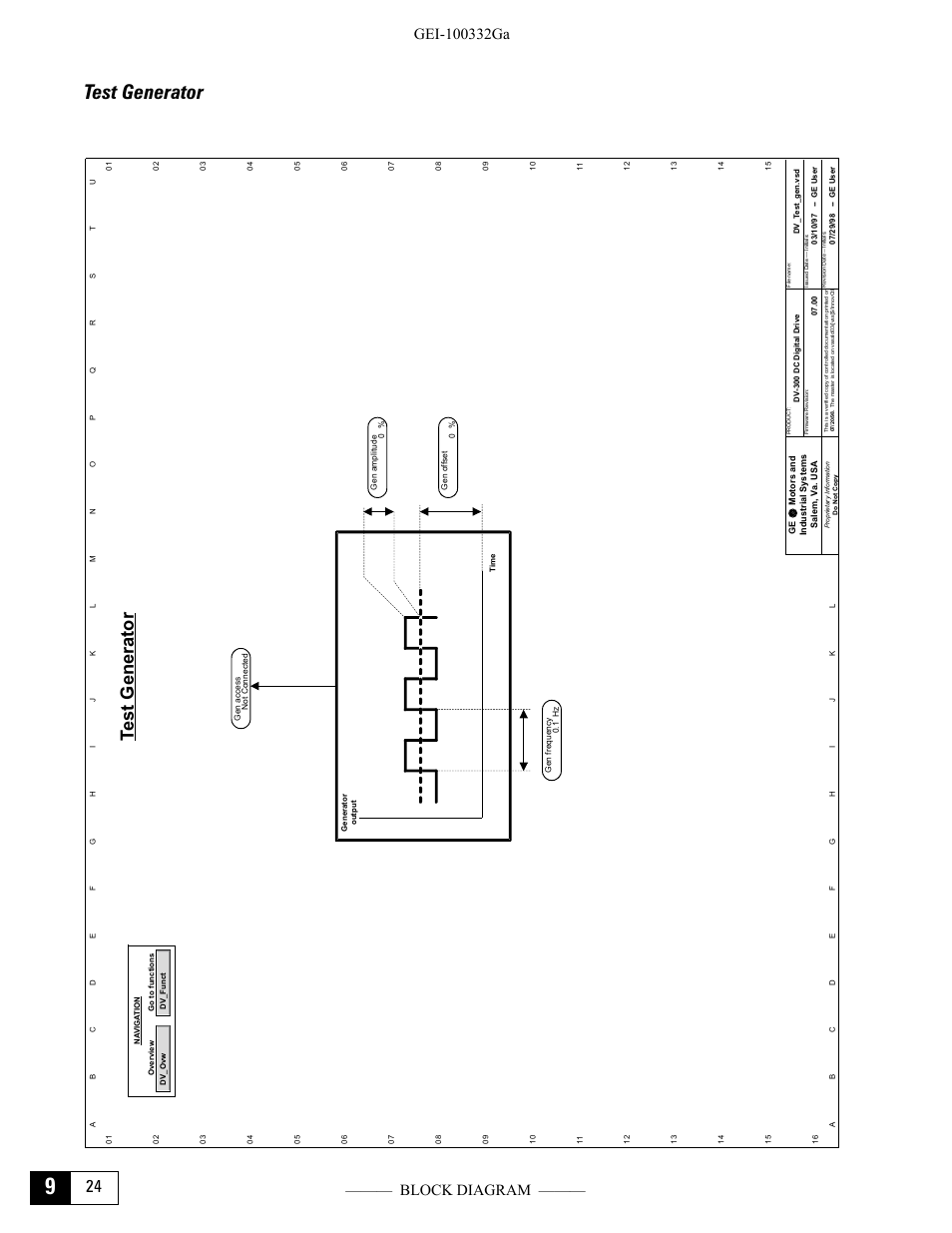 Test generator | GE Industrial Solutions DV-300 DC Drive Users Manual User Manual | Page 382 / 488