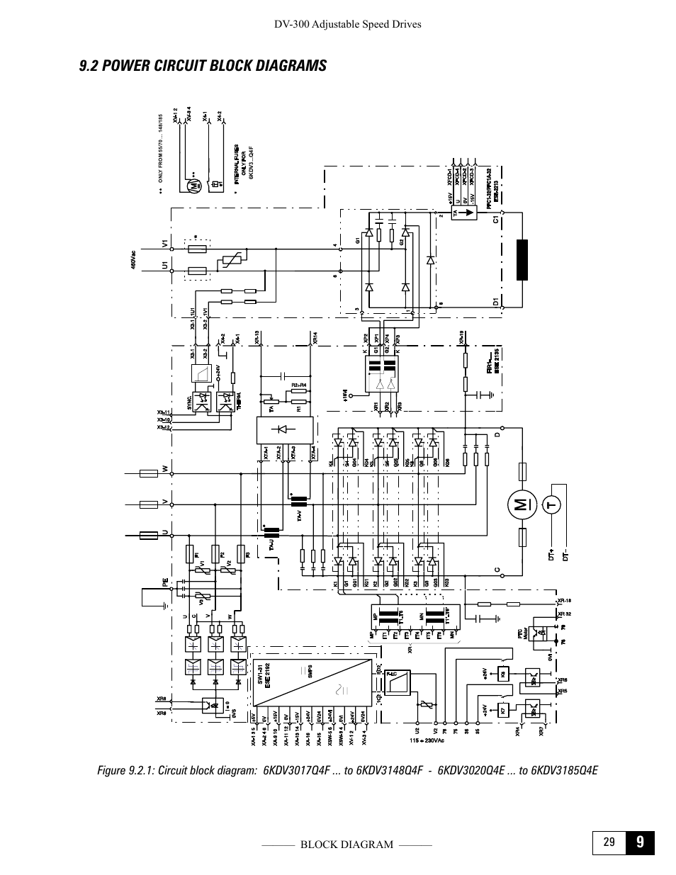 2 power circuit block diagrams, Dv-300 adjustable speed drives ——— block diagram | GE Industrial Solutions DV-300 DC Drive Users Manual User Manual | Page 387 / 488