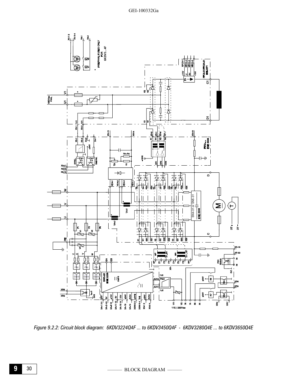 GE Industrial Solutions DV-300 DC Drive Users Manual User Manual | Page 388 / 488