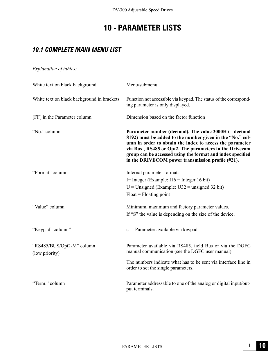 10 - parameter lists, 1 complete main menu list | GE Industrial Solutions DV-300 DC Drive Users Manual User Manual | Page 395 / 488