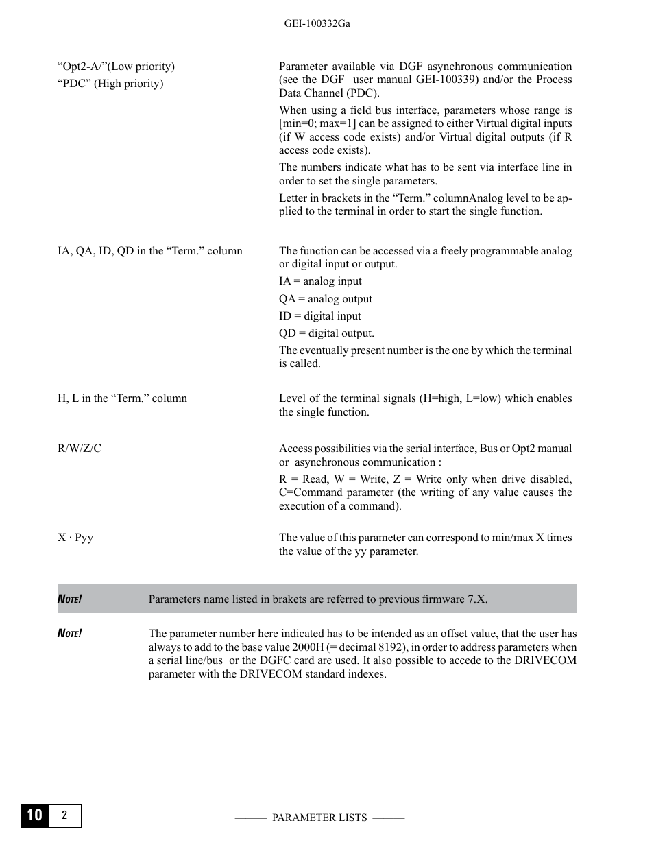 GE Industrial Solutions DV-300 DC Drive Users Manual User Manual | Page 396 / 488