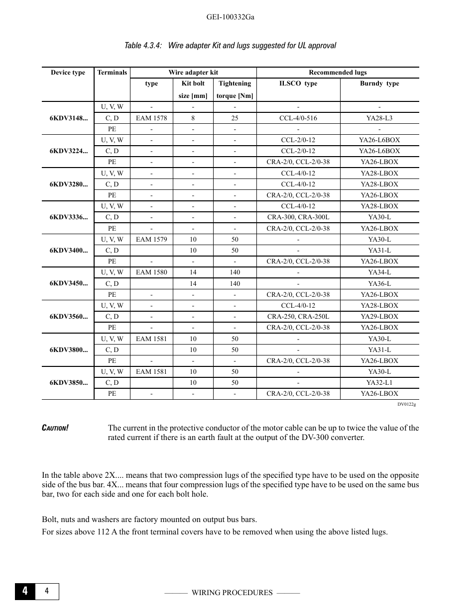 GE Industrial Solutions DV-300 DC Drive Users Manual User Manual | Page 48 / 488