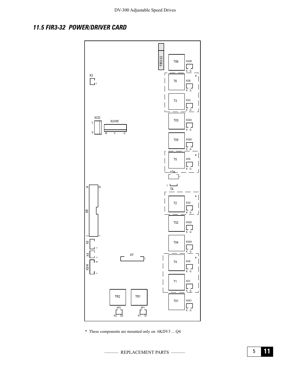 5 fir3-32 power/driver card | GE Industrial Solutions DV-300 DC Drive Users Manual User Manual | Page 481 / 488