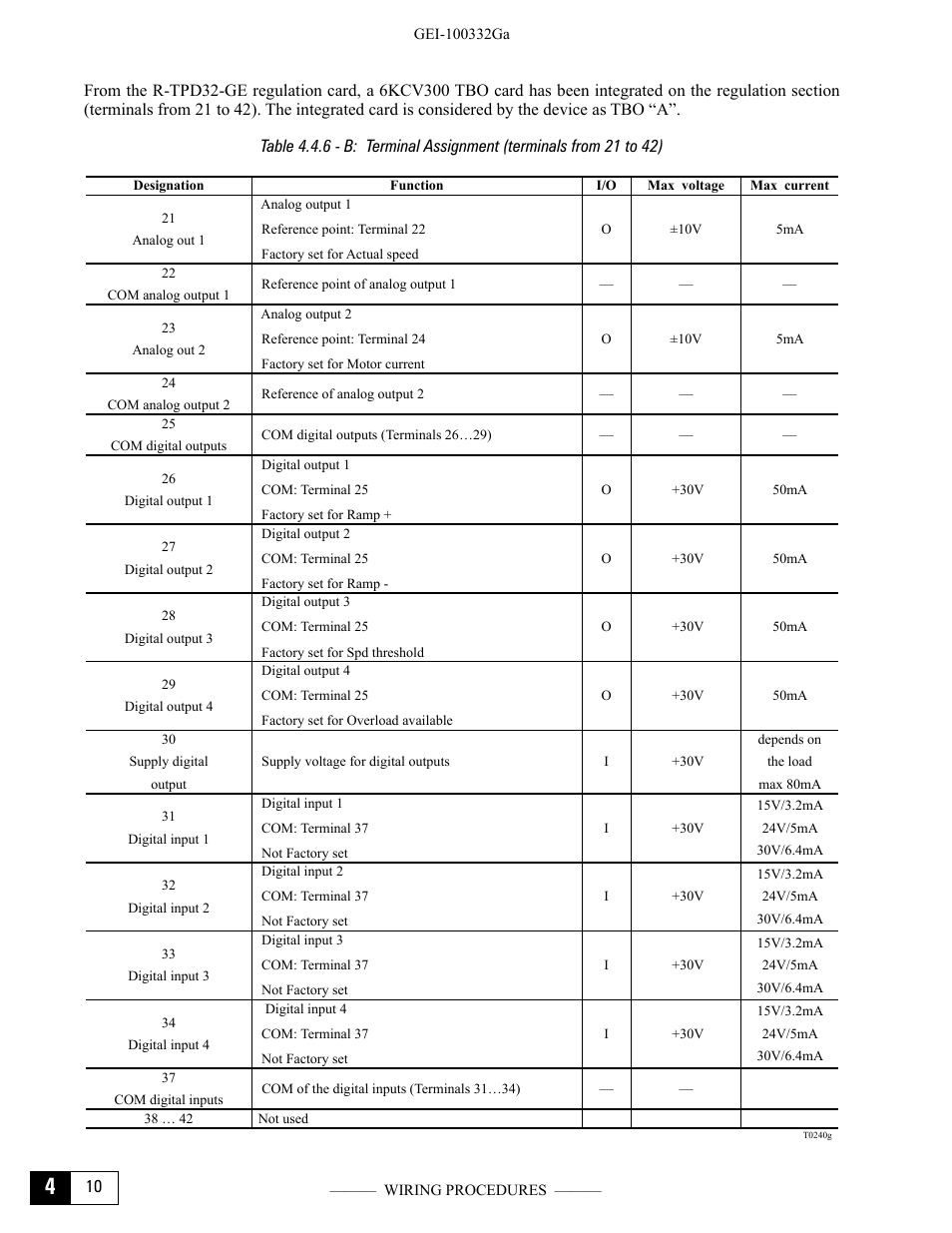 GE Industrial Solutions DV-300 DC Drive Users Manual User Manual | Page 54 / 488