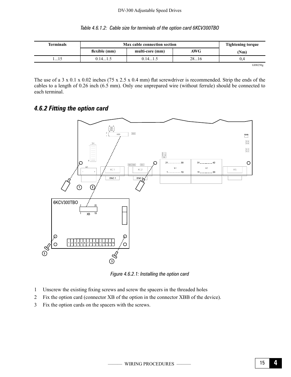 2 fitting the option card, Figure 4.6.2.1: installing the option card | GE Industrial Solutions DV-300 DC Drive Users Manual User Manual | Page 59 / 488