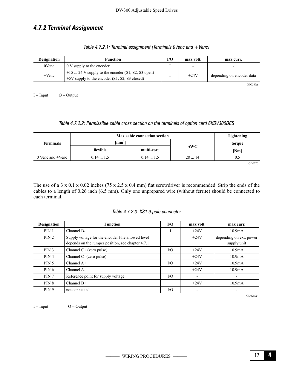 2 terminal assignment, Table 4.7.2.3: xs1 9-pole connector | GE Industrial Solutions DV-300 DC Drive Users Manual User Manual | Page 61 / 488