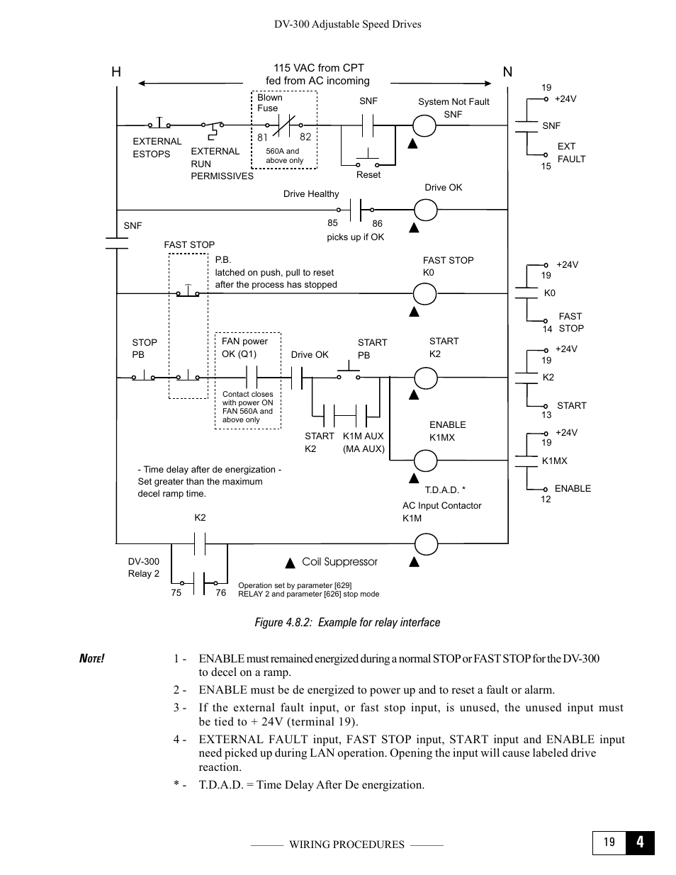 Figure 4.8.2: example for relay interface | GE Industrial Solutions DV-300 DC Drive Users Manual User Manual | Page 63 / 488