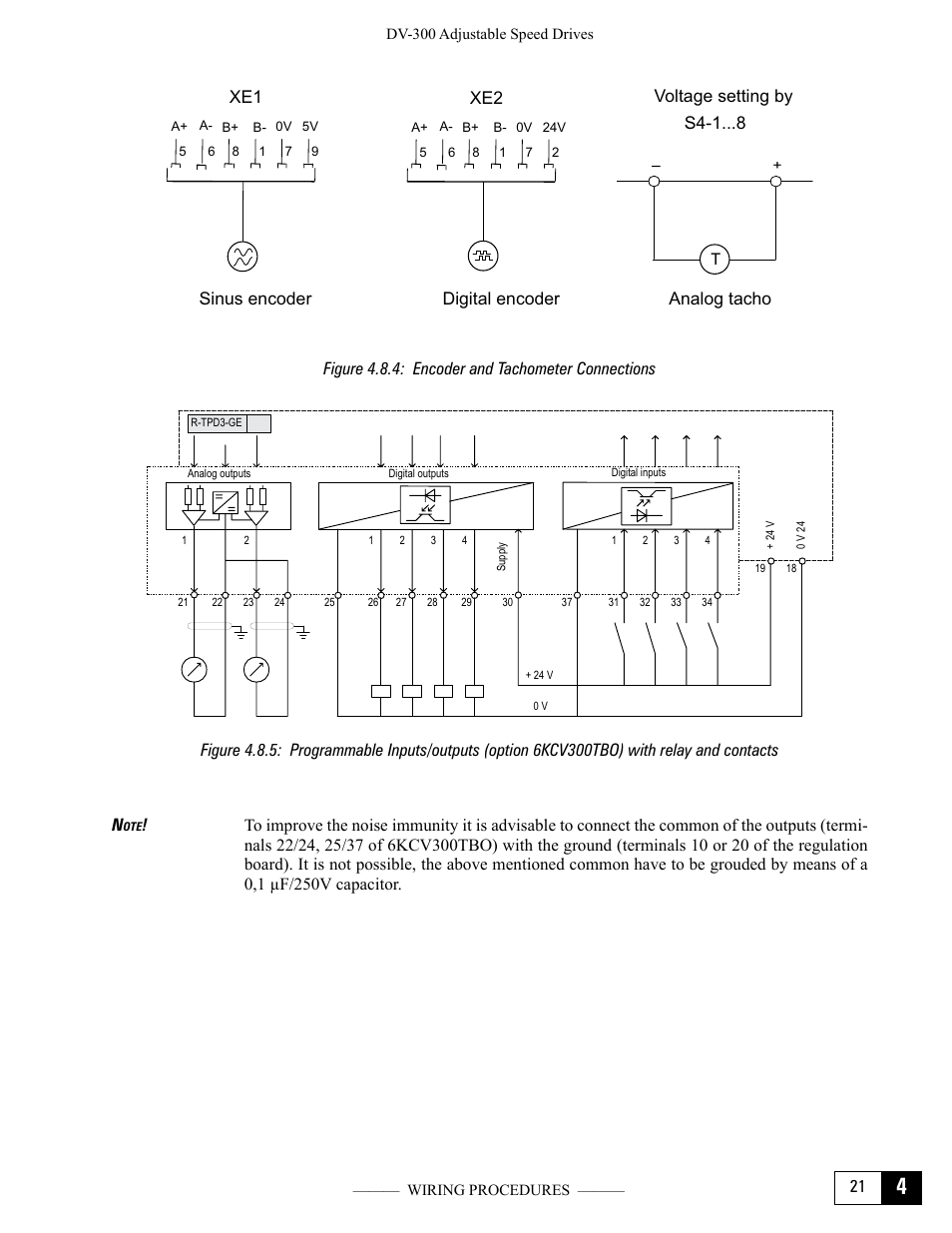 Figure 4.8.4: encoder and tachometer connections, Xe2 sinus encoder, Digital encoder | GE Industrial Solutions DV-300 DC Drive Users Manual User Manual | Page 65 / 488