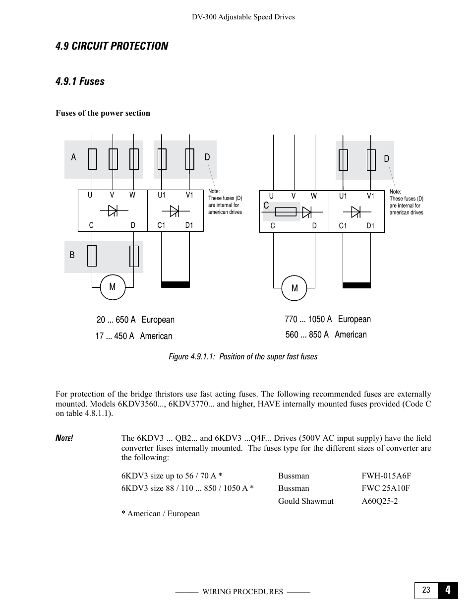 9 circuit protection, 1 fuses, Figure 4.9.1.1: position of the super fast fuses | 9 circuit protection 4.9.1 fuses | GE Industrial Solutions DV-300 DC Drive Users Manual User Manual | Page 67 / 488