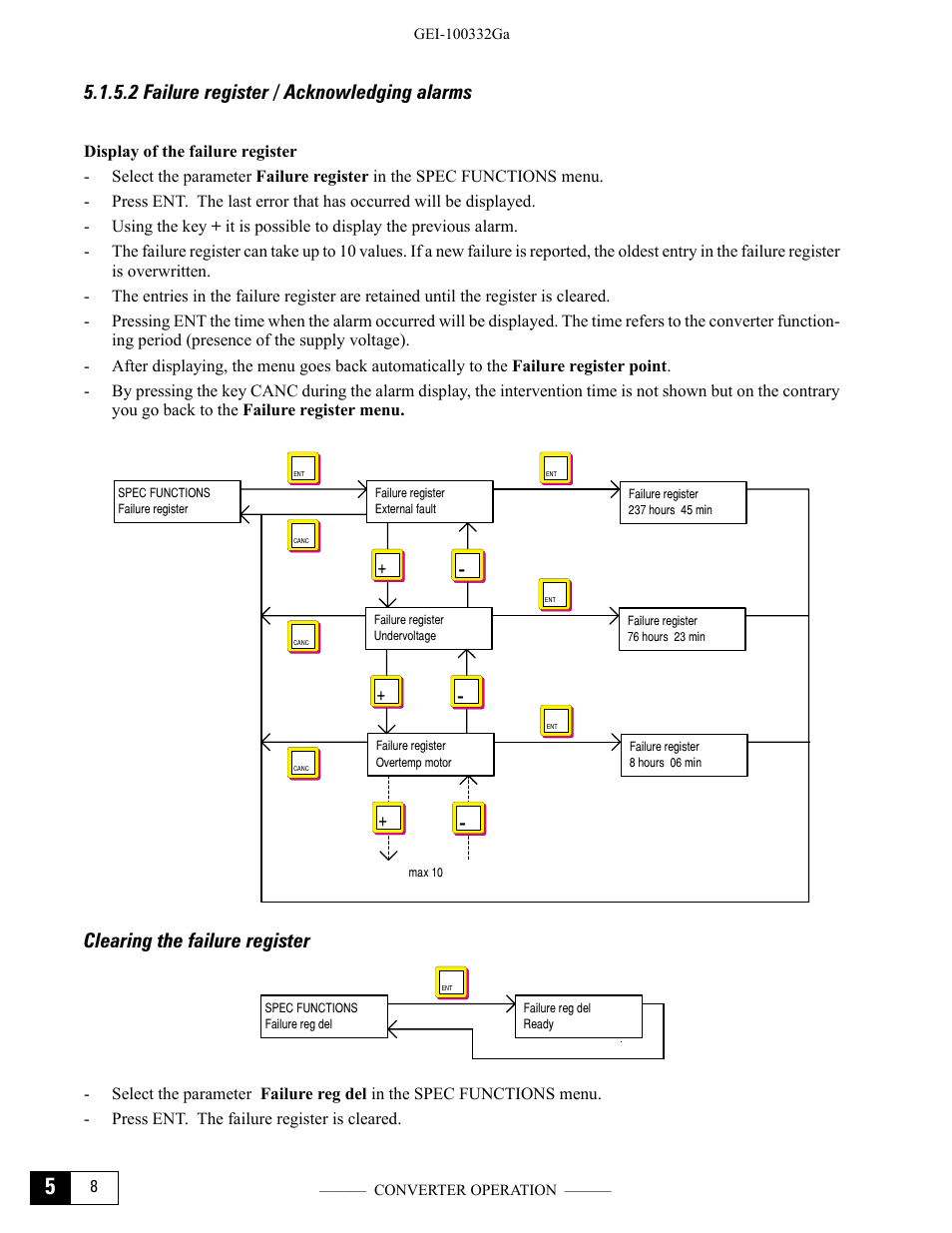 2 failure register / acknowledging alarms, Clearing the failure register | GE Industrial Solutions DV-300 DC Drive Users Manual User Manual | Page 84 / 488