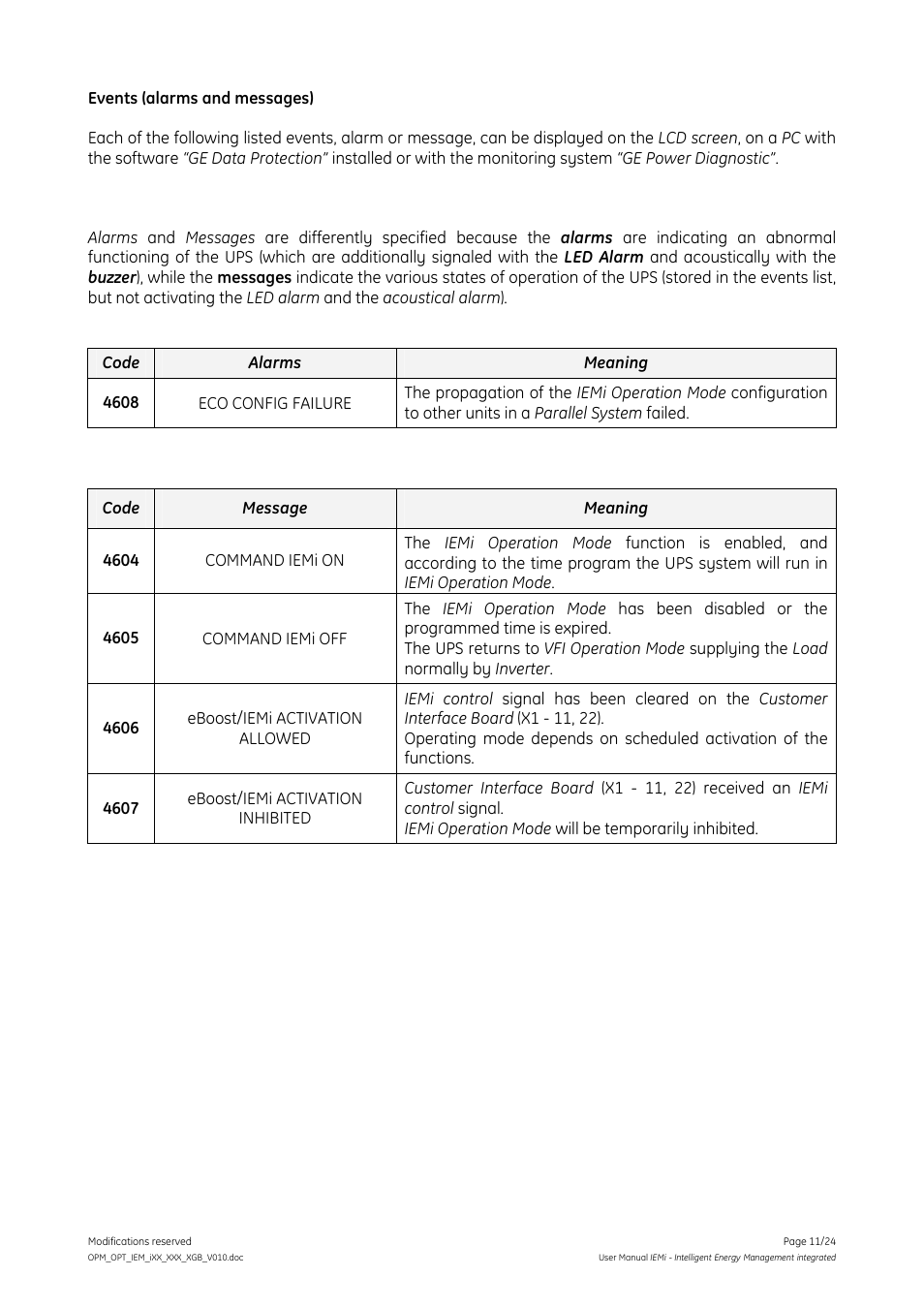 GE Industrial Solutions IEMi User Manual | Page 11 / 24