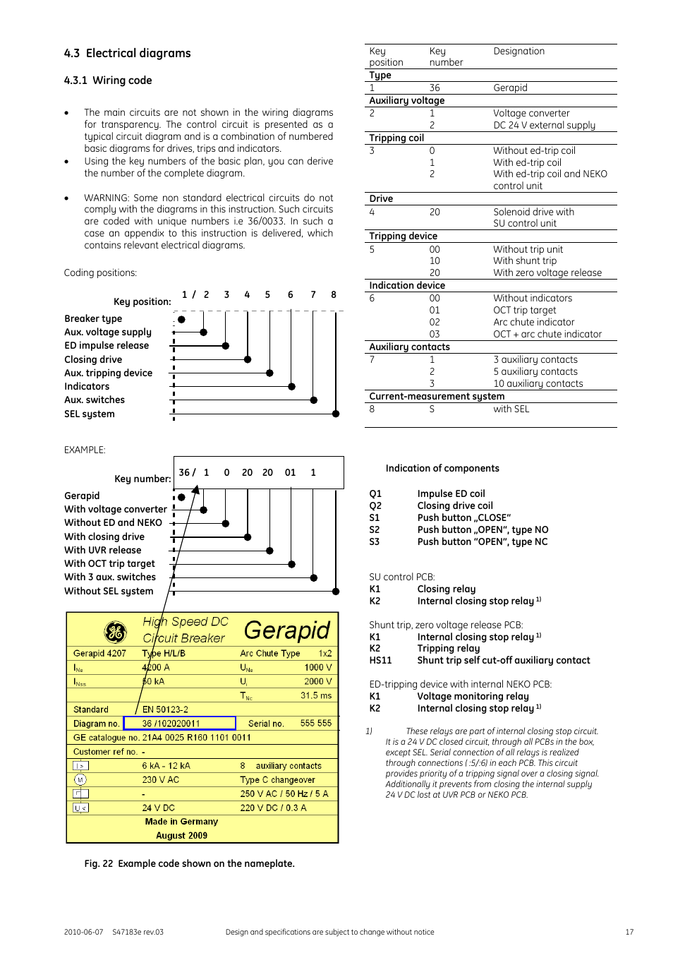 3 electrical diagrams, 1 wiring code, Fig. 22 example code shown on the nameplate | Indication of components | GE Industrial Solutions GERAPID 2607, 4207, 6007, 8007 with arc chutes 1X2, 1X4, 2X2, 2X3, 2X4 User Manual | Page 17 / 60